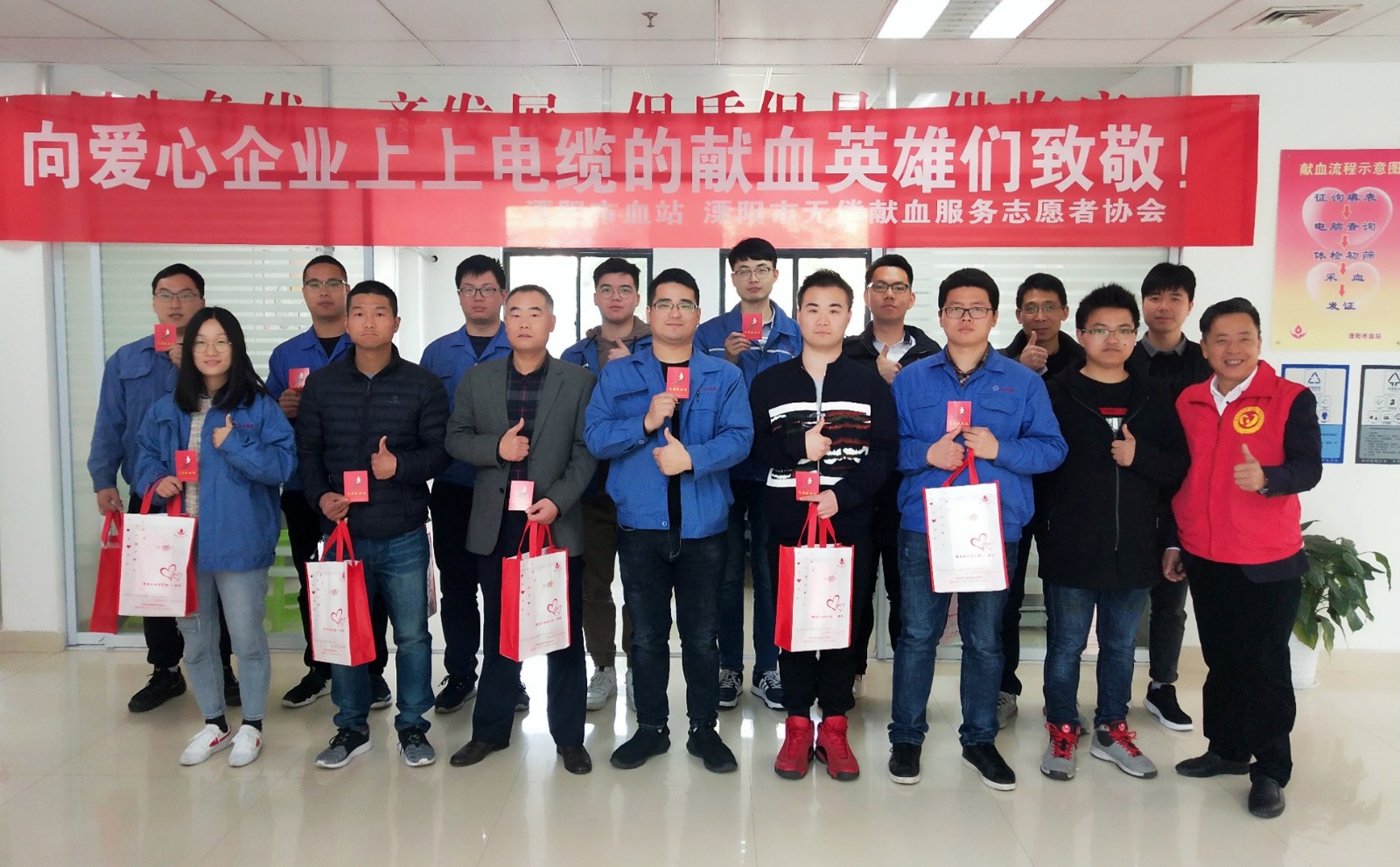 凯时电缆一连10余年组织员工无偿献血，，，，，，为生命加油