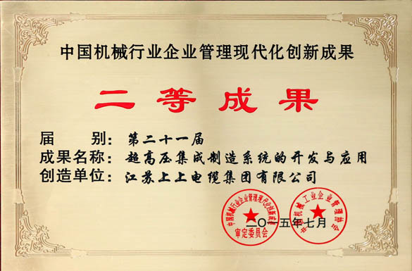 凯时电缆获评“中国机械行业企业治理现代化立异效果二等效果”